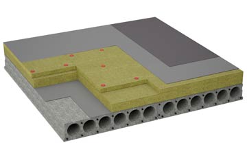 considerations of Gladsmuir flat roofing insulation